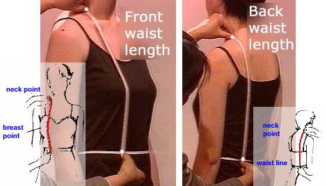 How do you measure shoulder width?